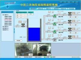 泵站自動化控制系統(tǒng)