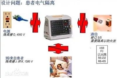 늚x