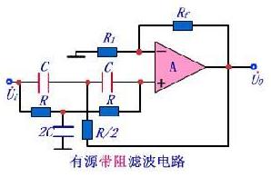 帶阻濾波器
