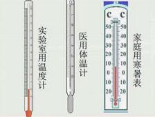 溫度計(jì)