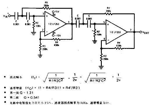高通濾波器