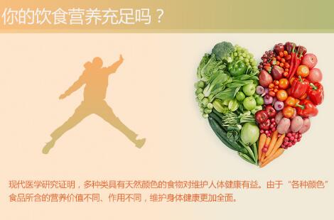 營(yíng)養(yǎng)補(bǔ)充劑
