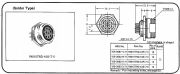 V|ABRM15TRD-12S(71)