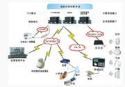 (lin)W(wng)(bo)ϵy(tng),ҕl(lin)W(wng)(bo)ϵy(tng)