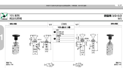 pneumaxCеy  105.32.8.1/2