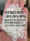ppw
