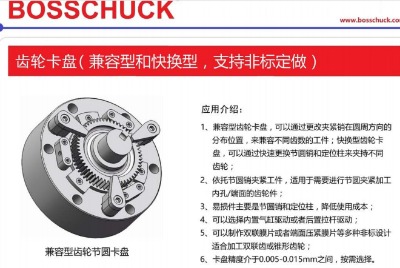 bosschuckX݆P֧ۺ(w)