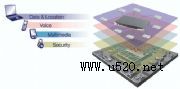 Extricom MS1000oW(wng)QC