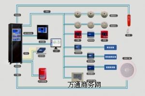 ưKTV(zi)Ԅ(dng)(bo)ϵy(tng)/Ǽ(j)Ƶ(zi)Ԅ(dng)(bo)ϵy(tng)
