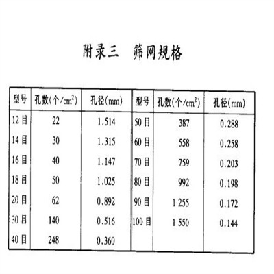 ӱPбyW(wng)SҰɫĿ(sh)YW(wng)󿹸gP䓽zW(wng)