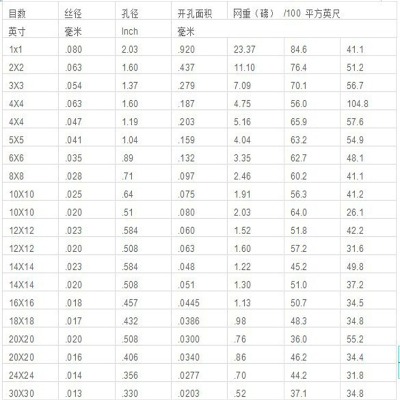 ӱ304P^VWܿ켈òP䓾WvR^VP䓽zW