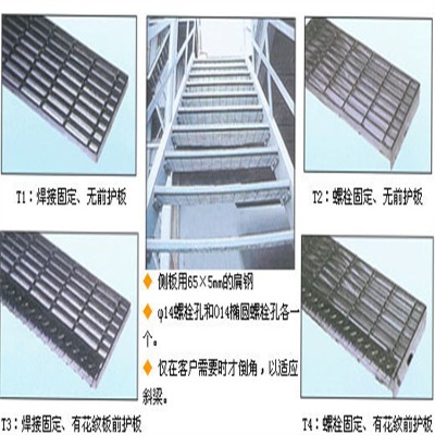河北鍍鋅水溝蓋板廠家供應(yīng)河北樹篦子石家莊平臺鋼格板