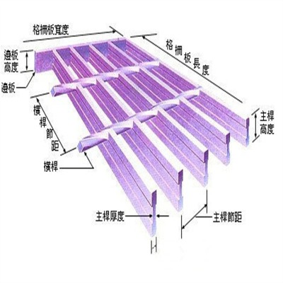 ӱ\䓸Sҹ(yng)(yng)\䓸