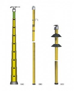 HV-230絕緣操作桿（美國）