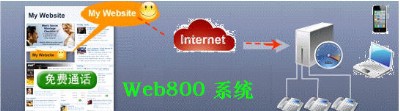 web800W(wng)(y)Ԓ(hu)c(din)