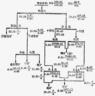 xK˼ɰVxO(sh)ɰVϴxO(sh)ɰἃy