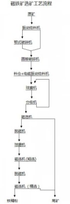 xK˼صƷλFVʯA(y)xβxVˇFVʯxO(sh)