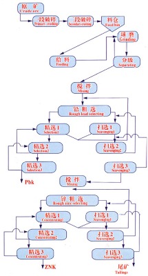 xK˼FVxVg(sh)FVʯF蹤ˇxFβVF
