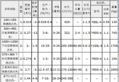 xK˼xƷλRVO(sh)xRR្