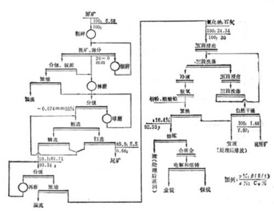 xK˼y̎Vʯ្g(sh)Vʯ軯(x)ĥˇx̺