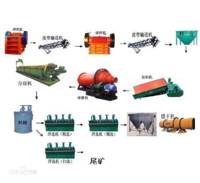 xK˼FVxFVxἃO(sh)䣬FV(qing)ŴxC(j)