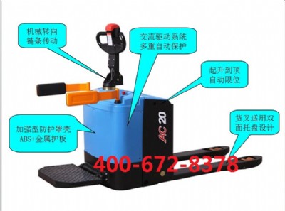 Sȫ늄(dng)бP Ԅ(dng)Һа 늄(dng)܇2ý늙C(j)(q)(dng)