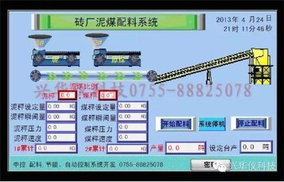 dAxuO(sh)200uS(chng)úϵy(tng)