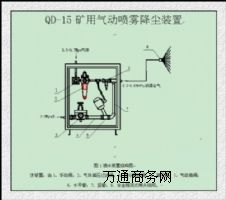 (yng)ºQD-15VÚ(dng)Fmb