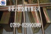 C17510~ߏC17510~