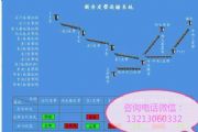 Ϲ↢kpzj-pcƤC(j)h(yun)ھO(jin)ϵy(tng)