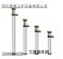 DW28-250/100VÆwҺ֧
