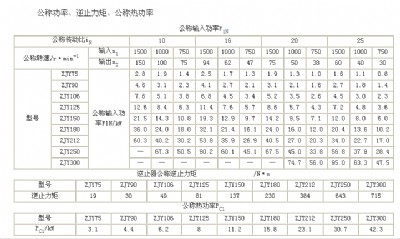 ϺN(xio)۔վʹõzjy150-16-spٙC(j)C(j)F(xin)؛