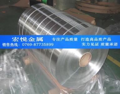 0.25XOB(ti)F(xin)؛ 1090-OB(ti)Xr
