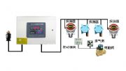 ӱһ̼(bo)RK-2000