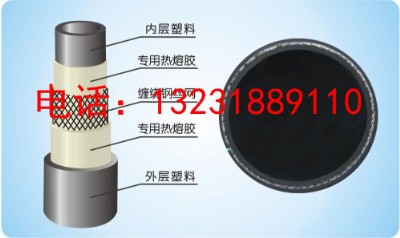 hdpe䓽zW(wng)ǼܾϩϏ(f)Ϲ