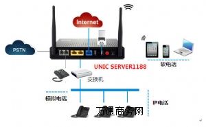 Web800 W(wng)j(lu)800 W(wng)Ԓ