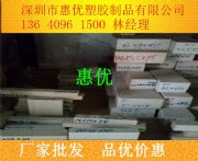 (zhn)peek彛Nc||ϳ(wn)ɿpeek