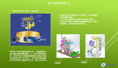 rtoD(zhun)L(fng)y rtoD(zhun)y rtoϺD(zhun)y ¹