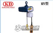 MN-250oʽh(hun)늄ӺJ̵쌣
