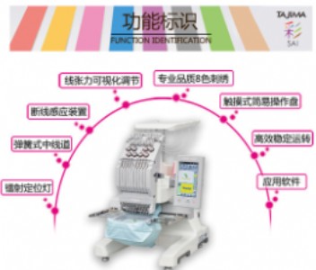 M(jn)چ^CC(j)mdp-s0801c