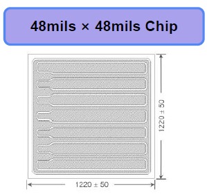 uvcоƬ48*48mil-pwM