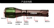 Ʒcree q5D׃Ͳ