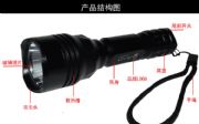 늏(qing)XϽ led늏Sl(f)