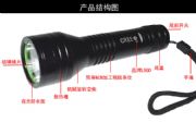 Ʒcree c9(qing)Ͳ XϽq5ɽ