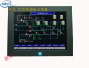 ƽX һwC NV-TPC170(D)