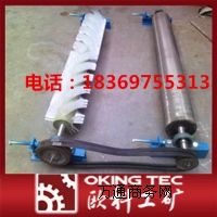 (yng)OKXQ-1200ƤCӝLˢ