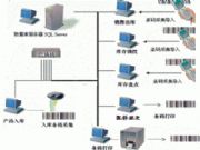 lae(cu)ϵy(tng)
