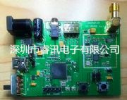 (yng)RX-TK801oȫp(du)v