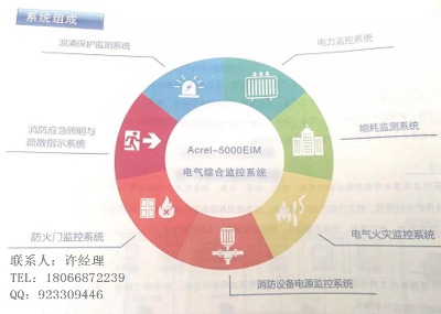 acrel-5000eim늚CϱO(jin)ϵy(tng)a(chn)