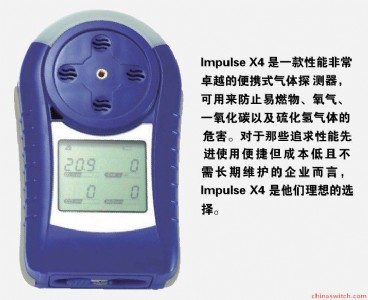 F(xin)؛fImpulseX4ֳʽĺһzy(c)x